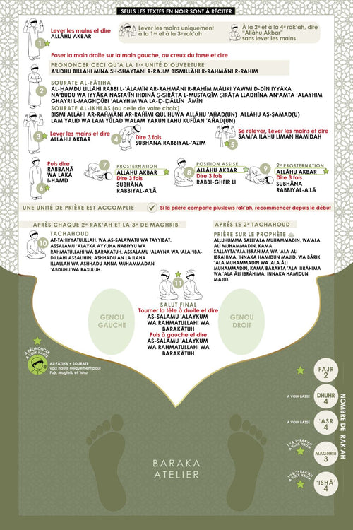 Tapis de prière éducatif